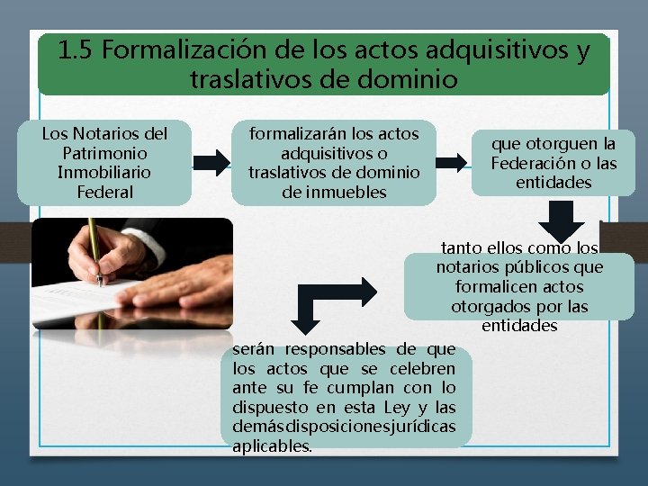 1. 5 Formalización de los actos adquisitivos y traslativos de dominio Los Notarios del