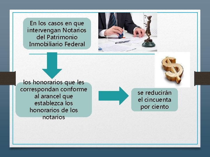 En los casos en que intervengan Notarios del Patrimonio Inmobiliario Federal los honorarios que