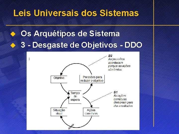 Leis Universais dos Sistemas u u Os Arquétipos de Sistema 3 - Desgaste de