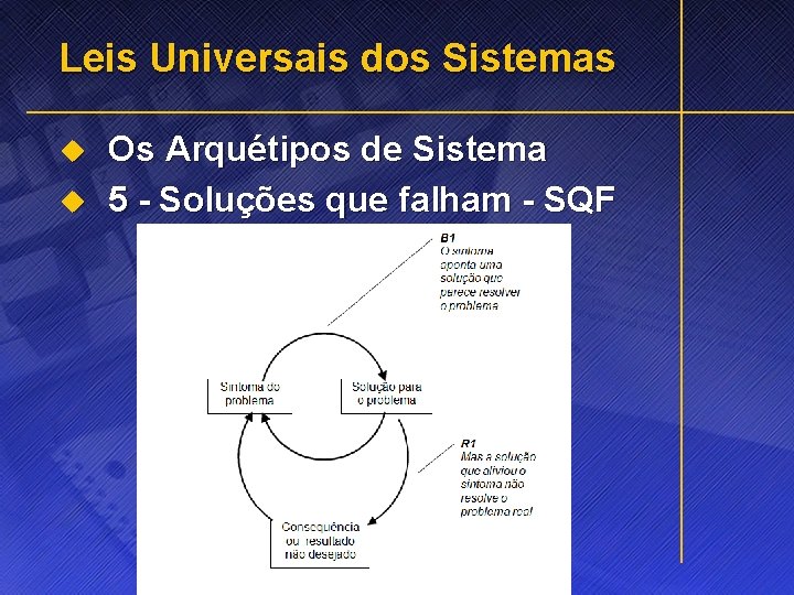 Leis Universais dos Sistemas u u Os Arquétipos de Sistema 5 - Soluções que