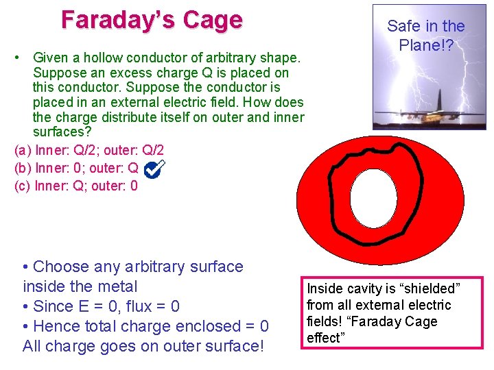 Faraday’s Cage • Given a hollow conductor of arbitrary shape. Suppose an excess charge