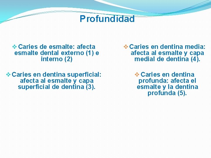 Profundidad v Caries de esmalte: afecta esmalte dental externo (1) e interno (2) v