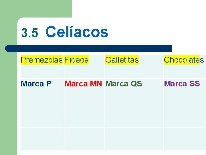 3. 5 Celíacos Premezclas Fideos Galletitas Chocolates Marca P Marca MN Marca QS Marca