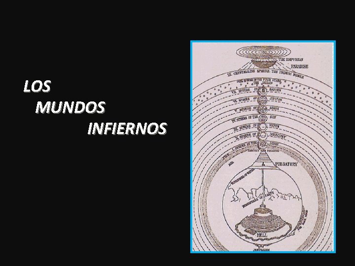 LOS MUNDOS INFIERNOS 