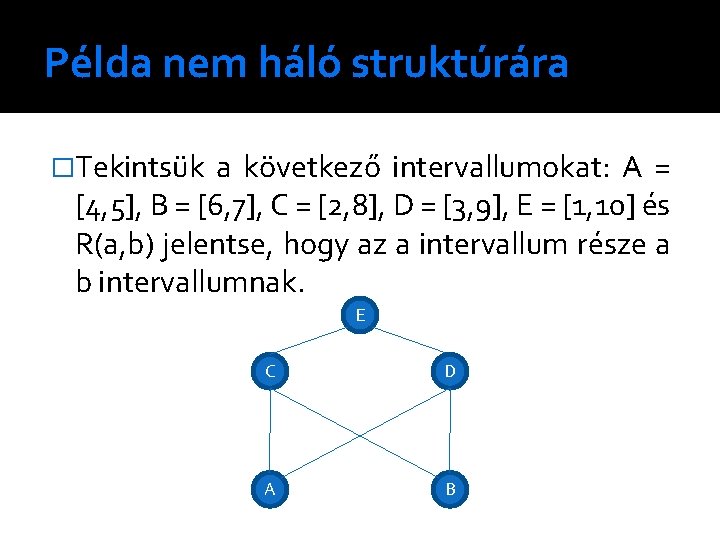 Példa nem háló struktúrára �Tekintsük a következő intervallumokat: A = [4, 5], B =