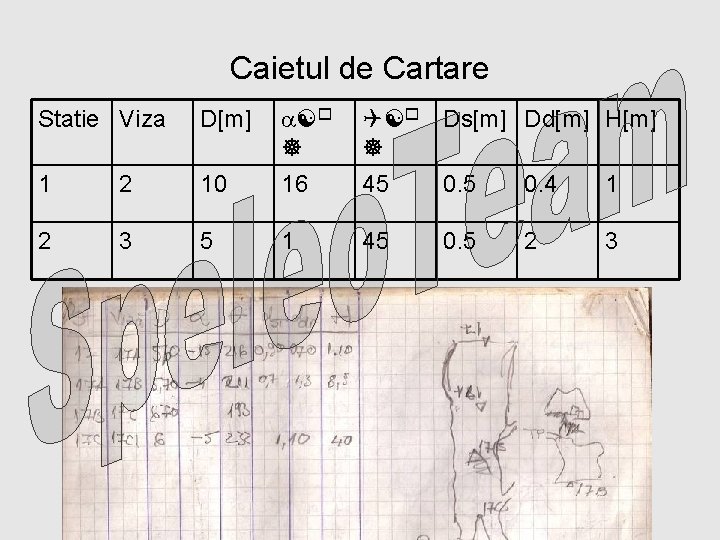 Caietul de Cartare Statie Viza D[m] a[o ] Q[o ] Ds[m] Dd[m] H[m] 1