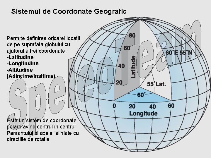 Sistemul de Coordonate Geografic Permite definirea oricarei locatii de pe suprafata globului cu ajutorul