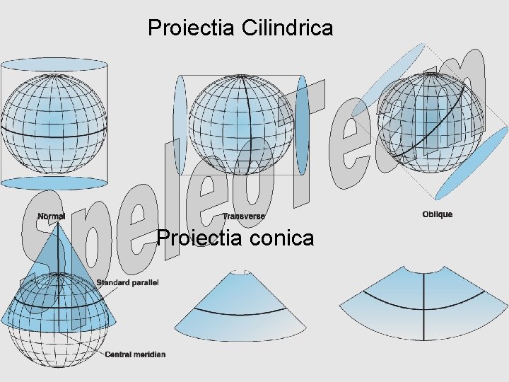 Proiectia Cilindrica Proiectia conica 