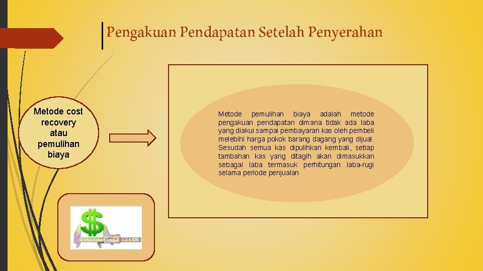 Pengakuan Pendapatan Setelah Penyerahan Metode cost recovery atau pemulihan biaya Metode pemulihan biaya adalah