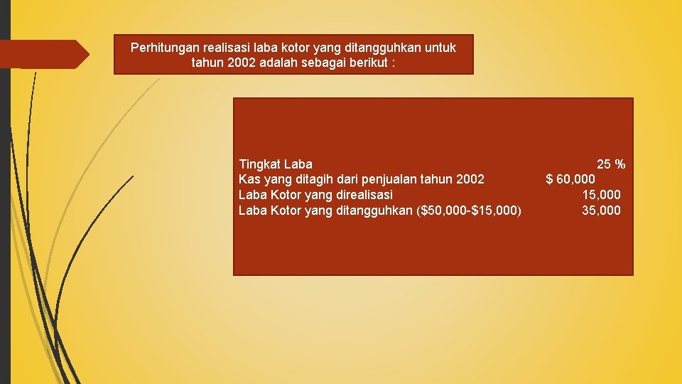 Perhitungan realisasi laba kotor yang ditangguhkan untuk tahun 2002 adalah sebagai berikut : Tingkat Perhitungan realisasi laba kotor yang ditangguhkan untuk tahun 2002 adalah sebagai berikut : Tingkat