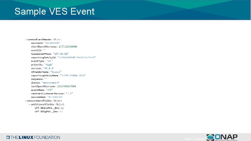 Sample VES Event Intel Confidential Sample VES Event Intel Confidential