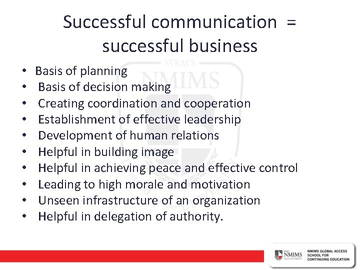 Successful communication = successful business • • • Basis of planning Basis of decision