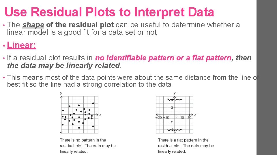 Use Residual Plots to Interpret Data • The shape of the residual plot can