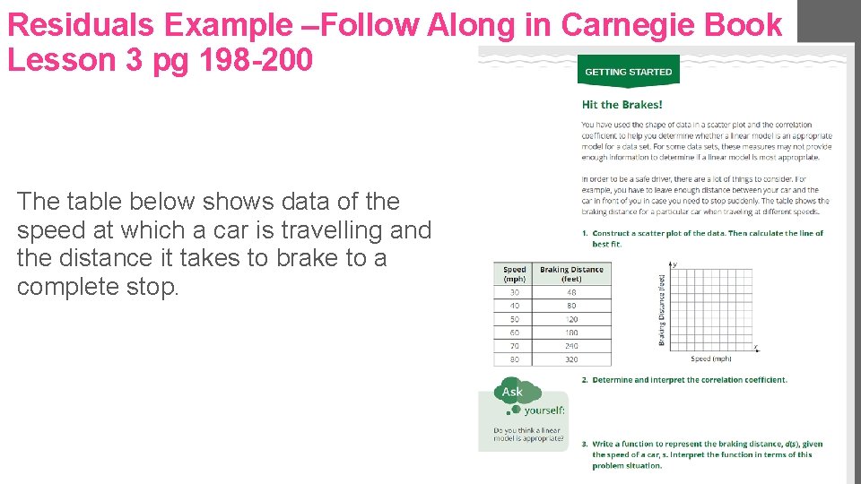 Residuals Example –Follow Along in Carnegie Book Lesson 3 pg 198 -200 The table