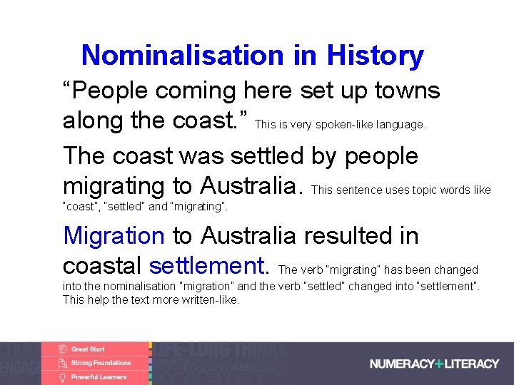 Nominalisation in History • “People coming here set up towns along the coast. ”