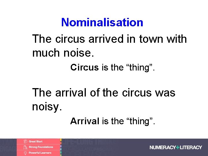 Nominalisation • The circus arrived in town with much noise. Circus is the “thing”.