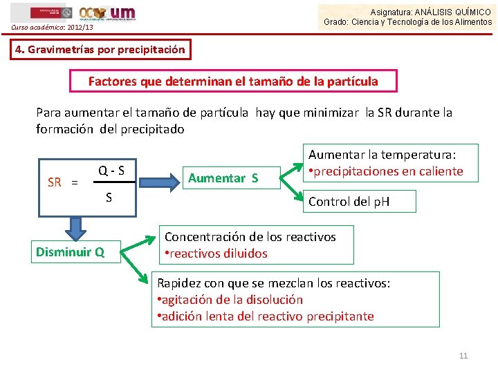 Asignatura: ANÁLISIS QUÍMICO Grado: Ciencia y Tecnología de los Alimentos Curso académico: 2012/13 4.