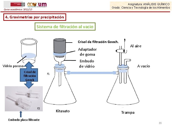 Asignatura: ANÁLISIS QUÍMICO Grado: Ciencia y Tecnología de los Alimentos Curso académico: 2012/13 4.