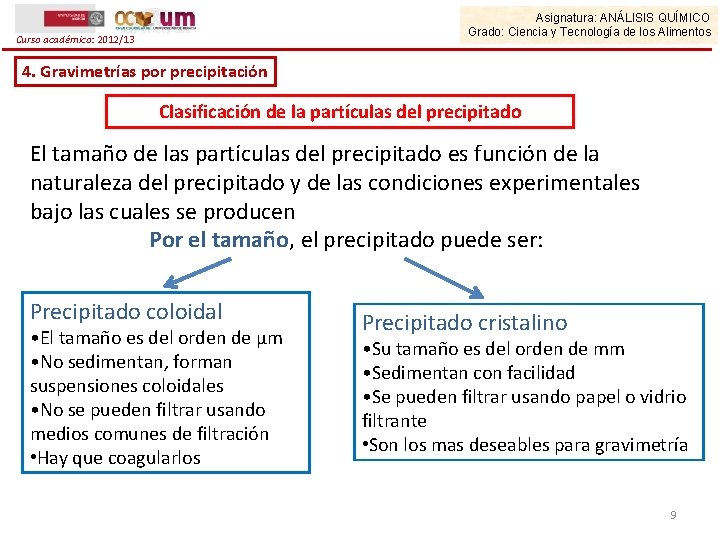 Asignatura: ANÁLISIS QUÍMICO Grado: Ciencia y Tecnología de los Alimentos Curso académico: 2012/13 4.