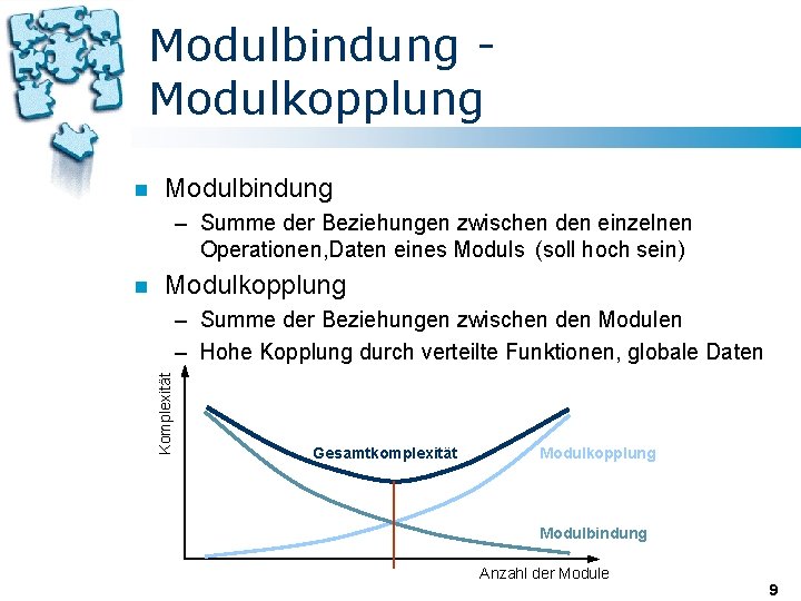 Modulbindung Modulkopplung n Modulbindung – Summe der Beziehungen zwischen den einzelnen Operationen, Daten eines Modulbindung Modulkopplung n Modulbindung – Summe der Beziehungen zwischen den einzelnen Operationen, Daten eines