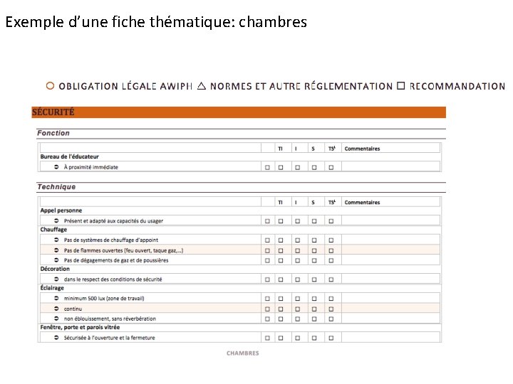 Exemple d’une fiche thématique: chambres 