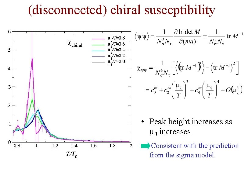 (disconnected) chiral susceptibility • Peak height increases as mq increases. Consistent with the prediction