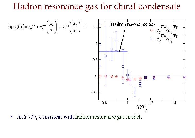 Hadron resonance gas for chiral condensate Hadron resonance gas • At T<Tc, consistent with