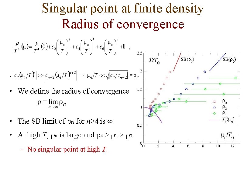 Singular point at finite density Radius of convergence • • We define the radius