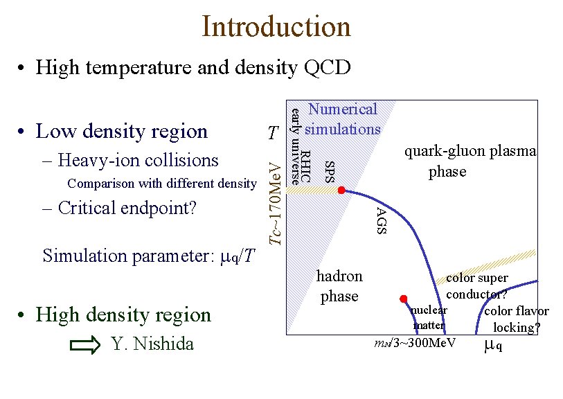 Introduction • High temperature and density QCD Simulation parameter: mq/T • High density region