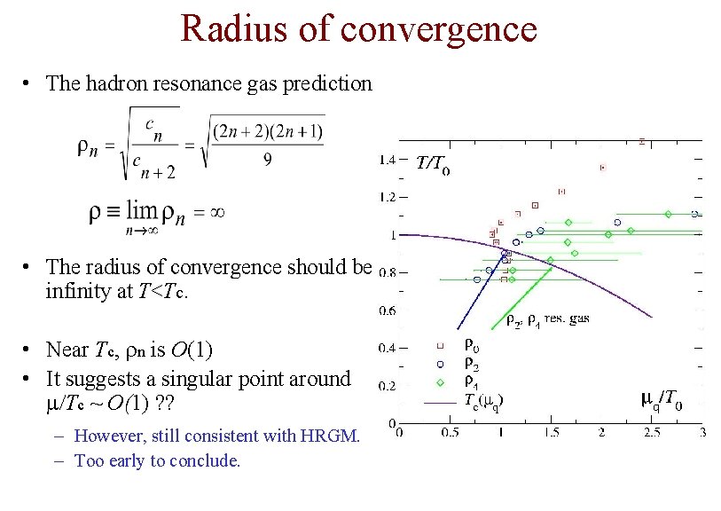 Radius of convergence • The hadron resonance gas prediction • The radius of convergence