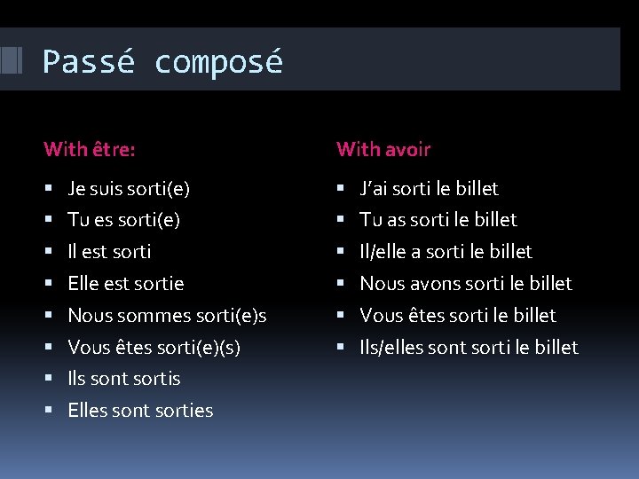 Passé composé With être: With avoir Je suis sorti(e) J’ai sorti le billet Tu