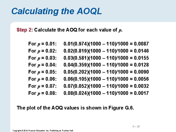 Calculating the AOQL Step 2: Calculate the AOQ for each value of p. For