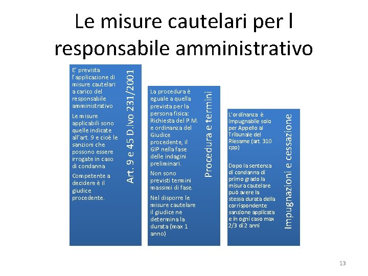 Non sono previsti termini massimi di fase. Nel disporre le misure cautelare il giudice