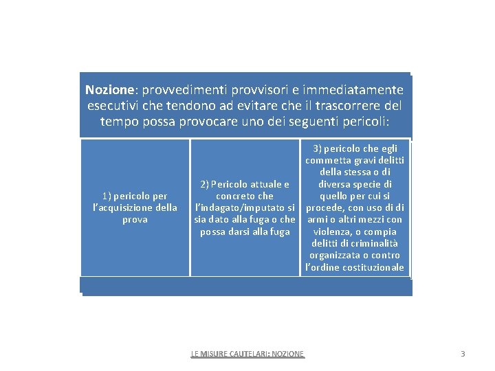 Nozione: provvedimenti provvisori ee immediatamente esecutivi che tendono ad ad evitare che ilil trascorrere