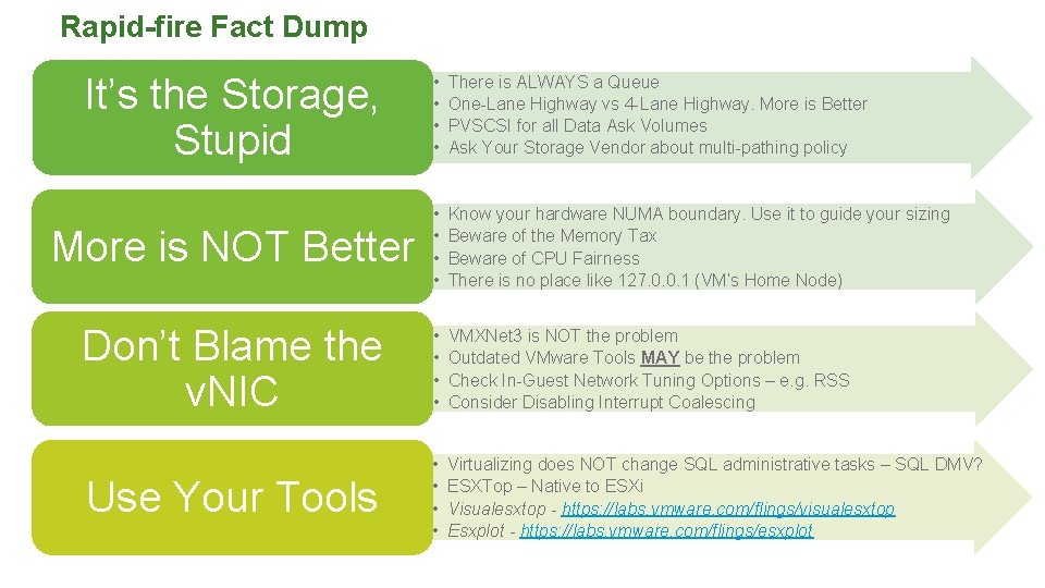 Rapid-fire Fact Dump It’s the Storage, Stupid • • There is ALWAYS a Queue