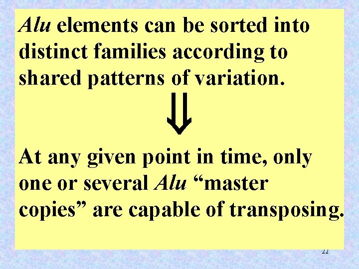 Alu elements can be sorted into distinct families according to shared patterns of variation.