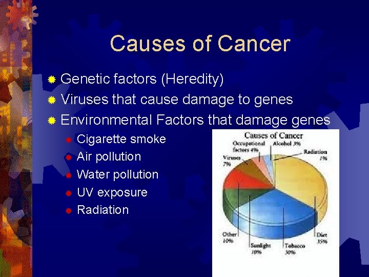 Causes of Cancer ® Genetic factors (Heredity) ® Viruses that cause damage to genes