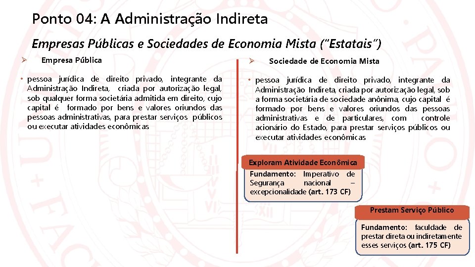 Ponto 04: A Administração Indireta Empresas Públicas e Sociedades de Economia Mista (“Estatais”) Empresa