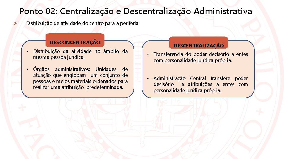 Ponto 02: Centralização e Descentralização Administrativa Distribuição de atividade do centro para a periferia
