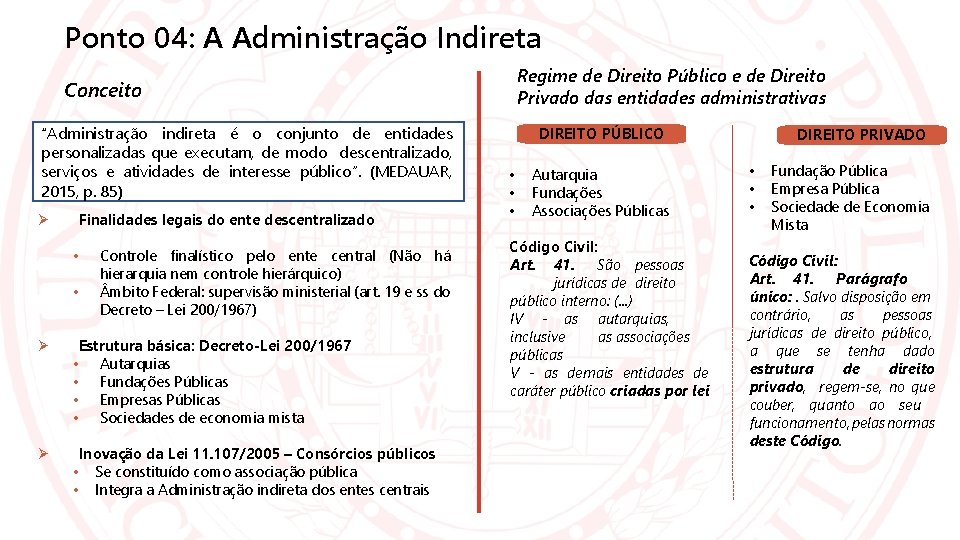 Ponto 04: A Administração Indireta Regime de Direito Público e de Direito Privado das