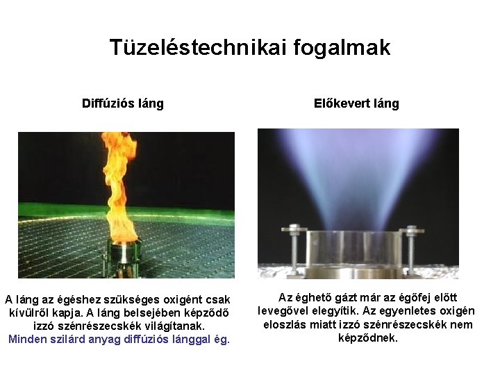 Tüzeléstechnikai fogalmak Diffúziós láng A láng az égéshez szükséges oxigént csak kívülről kapja. A