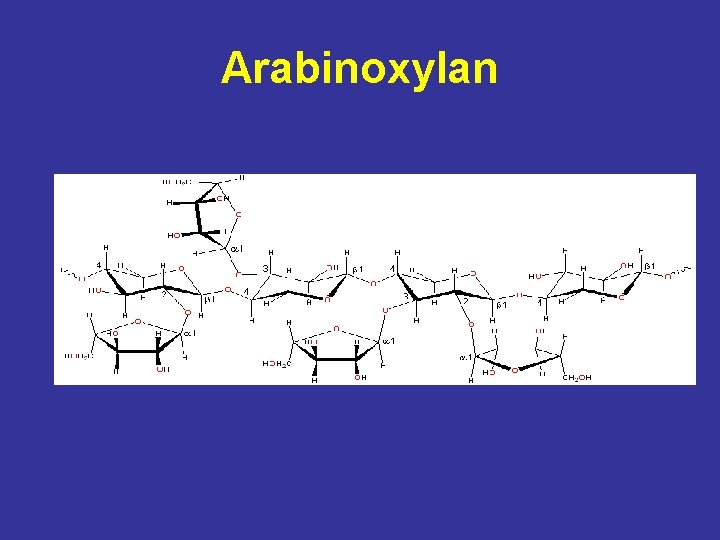 Arabinoxylan 