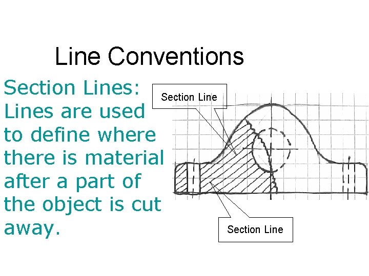 Line Conventions Section Lines: Section Lines are used to define where there is material