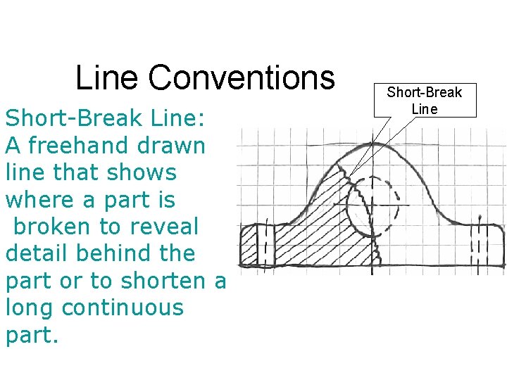 Line Conventions Short-Break Line: A freehand drawn line that shows where a part is