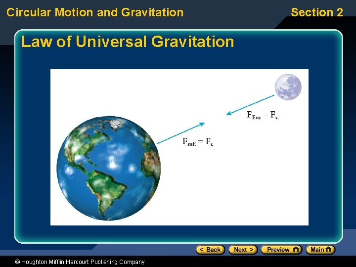 Circular Motion and Gravitation Law of Universal Gravitation © Houghton Mifflin Harcourt Publishing Company