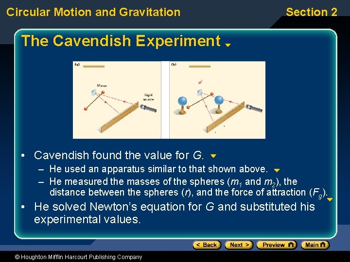 Circular Motion and Gravitation Section 2 The Cavendish Experiment • Cavendish found the value