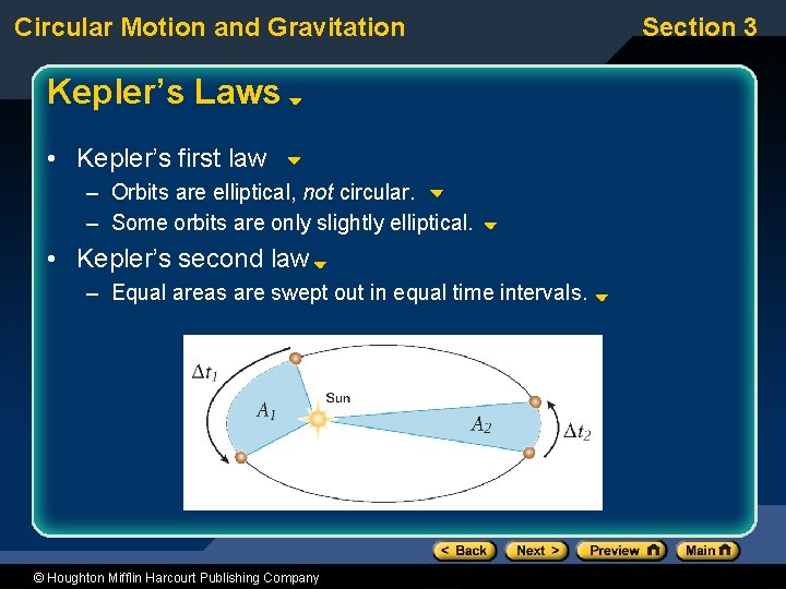 Circular Motion and Gravitation Kepler’s Laws • Kepler’s first law – Orbits are elliptical,