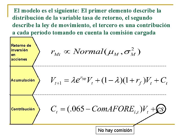 El modelo es el siguiente: El primer elemento describe la distribución de la variable