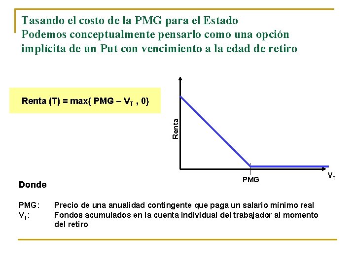 Tasando el costo de la PMG para el Estado Podemos conceptualmente pensarlo como una