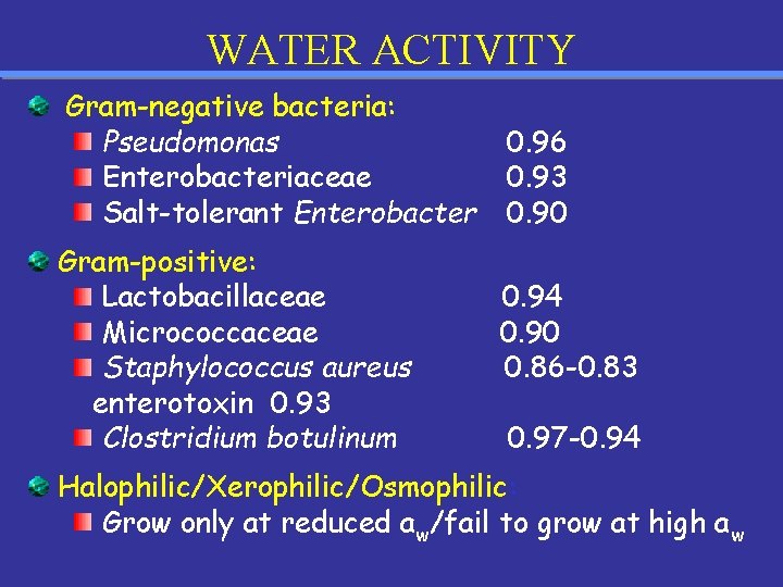 WATER ACTIVITY Gram-negative bacteria: Pseudomonas Enterobacteriaceae Salt-tolerant Enterobacter Gram-positive: Lactobacillaceae Micrococcaceae Staphylococcus aureus enterotoxin